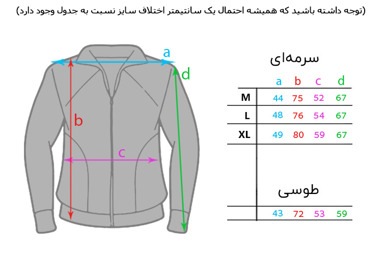 کت مردانه