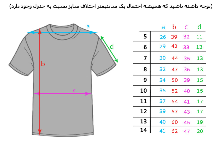 تیشرت فندی