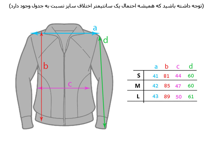 هودی