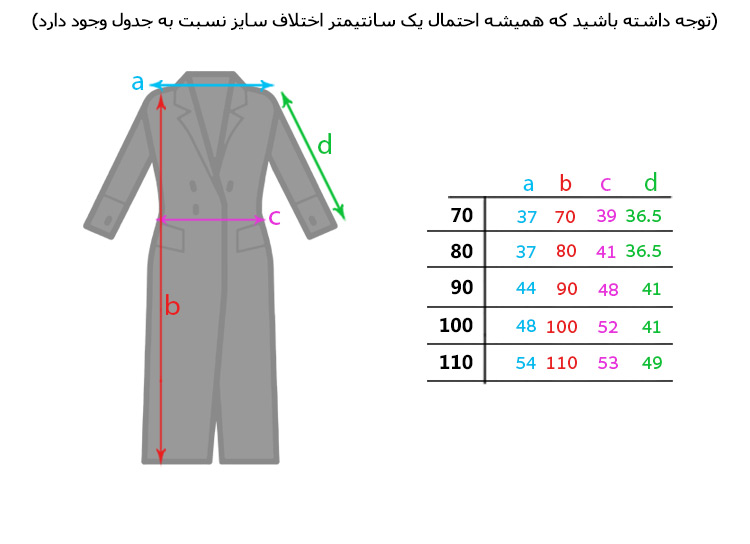 حوله