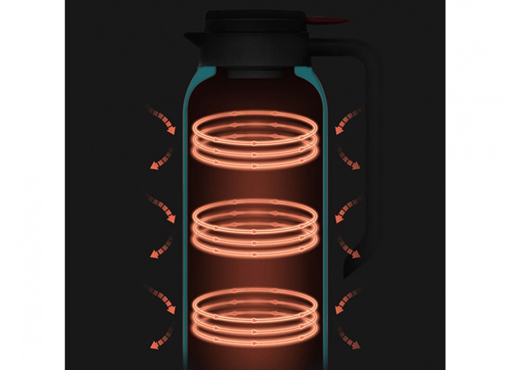 فلاسک شیائومی VIOMI