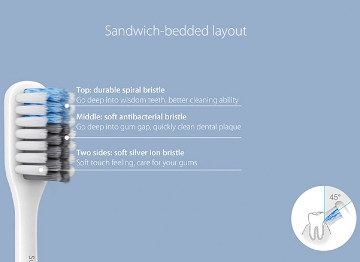 پکیج چهار عددی مسواک Xiaomi Doctor BEI