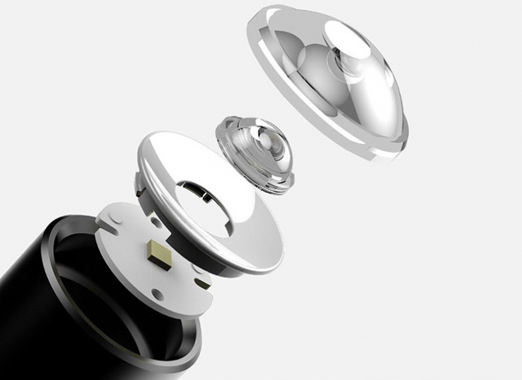 چراغ قوه شیائومی BEEBEST F1