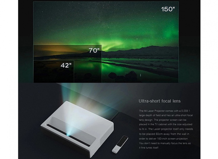 پروژکتور لیزری Xiaomi