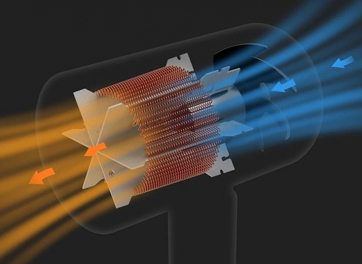 سشوار شیائومی Mijia مدل H101