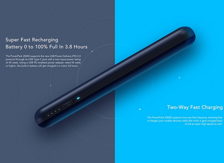 پاوربانک Xiaomi ZMI مدل QB820