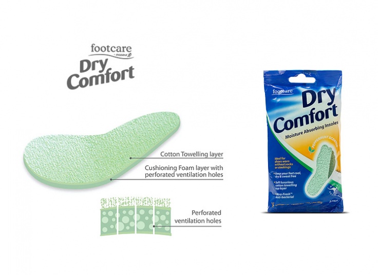 کفی کفش FootCare