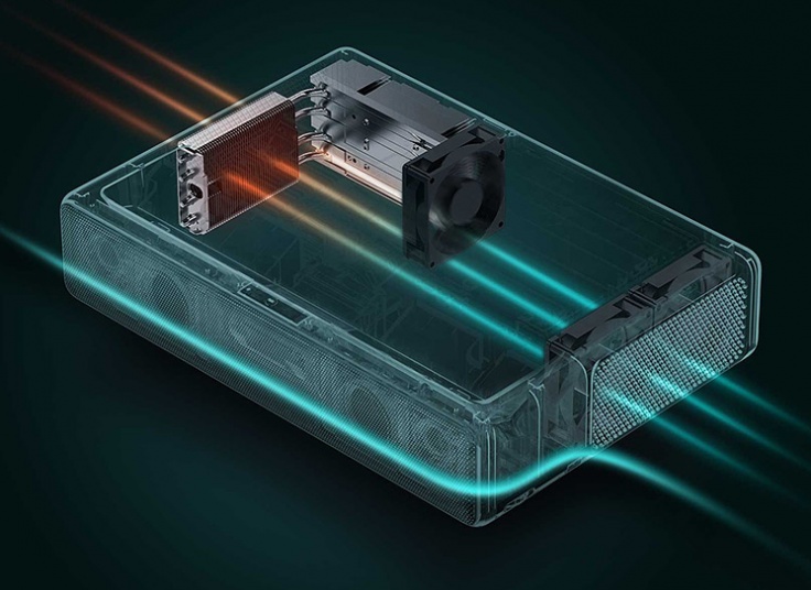 پروژکتور لیزری Xiaomi