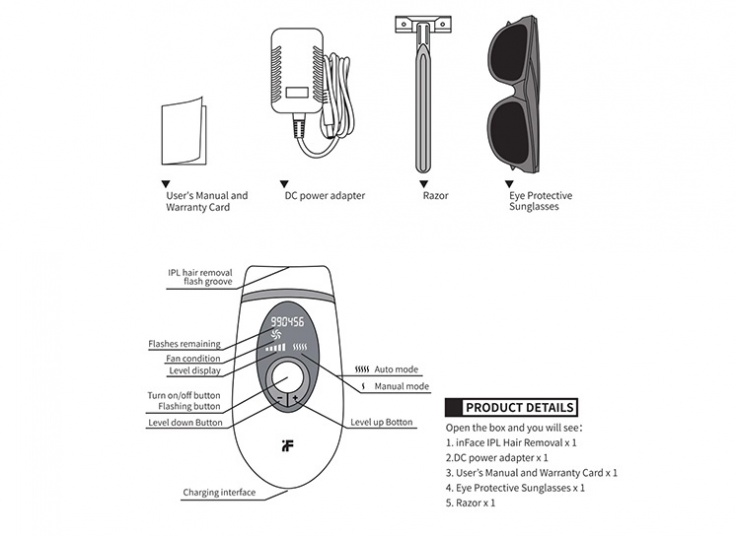 دستگاه لیزر موهای زائد Xiaomi