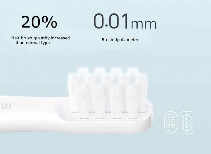 سری مسواک برقی Xiaomi Mijia
