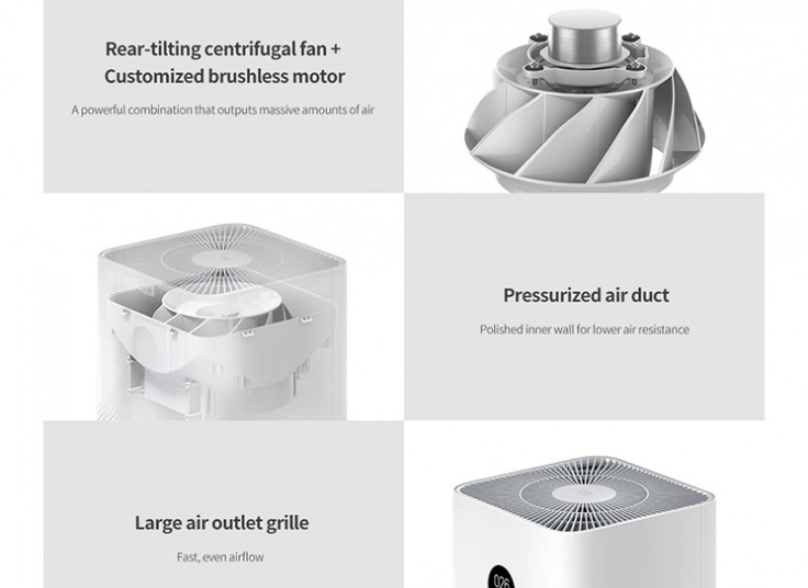 دستگاه تصفیه هوا Xiaomi Mi Air Purifier 3H