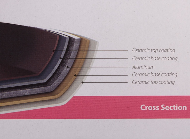 قابلمه سرامیکی ANC