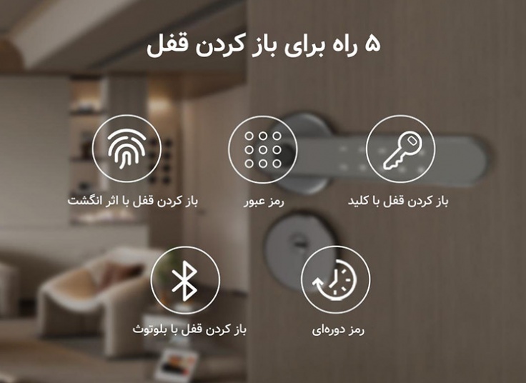 دستگیره هوشمند شیائومی Arkfish S5‏ 