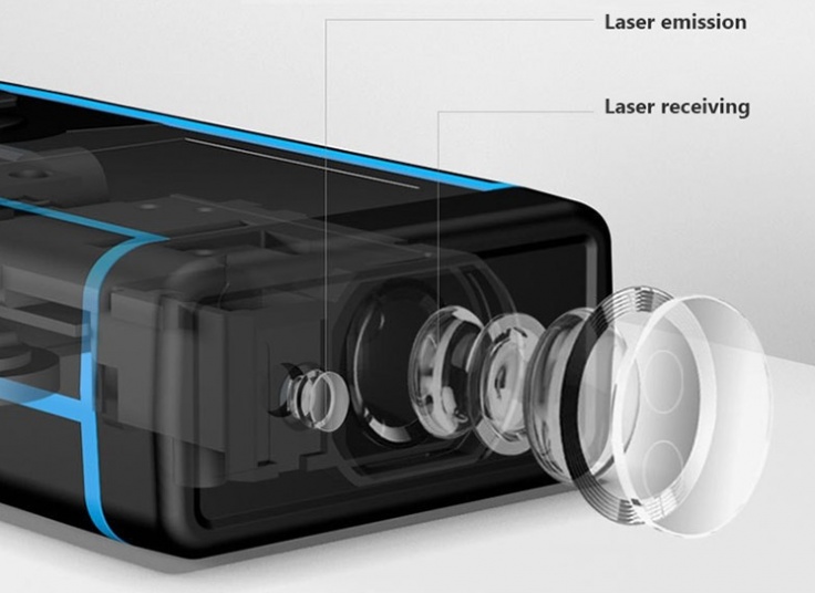 متر لیزری SNDWAY