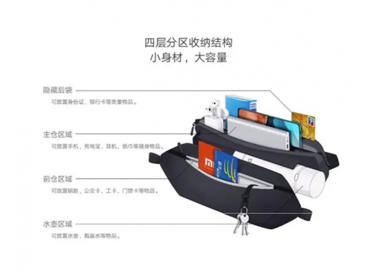 کیف کراس بادی Xiaomi Mijia