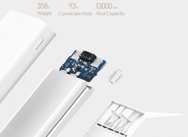 پاوربانک Xiaomi 20000mAh 2C