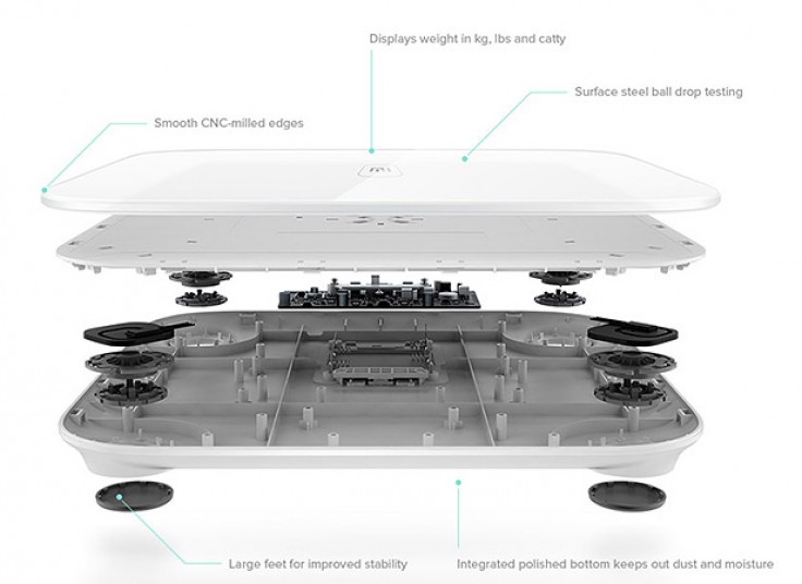 نسخه دو ترازو هوشمند Xiaomi