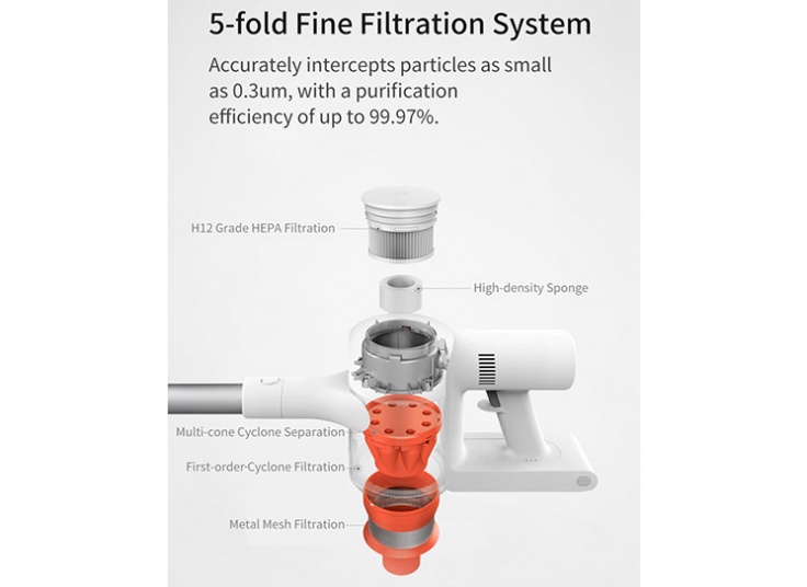 جارو شارژی بی سیم Xiaomi