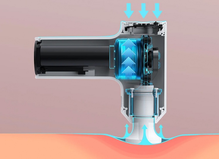 ماساژور تفنگی مینی XIAOMI MIJIA