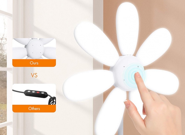 رینگ لایت KIWI