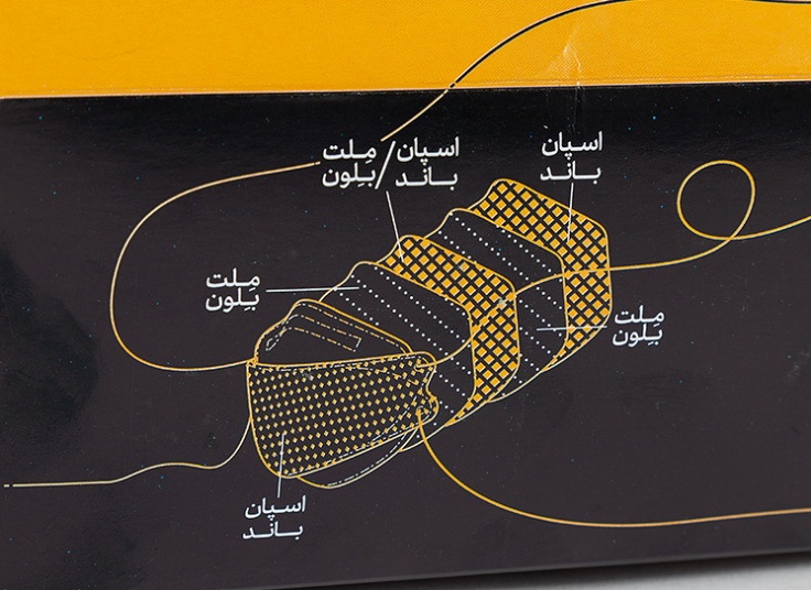 ماسک سه بعدی Kf94 RAYA