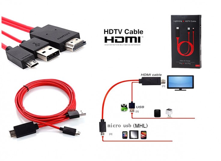 کابل HDMI مخصوص iphone
