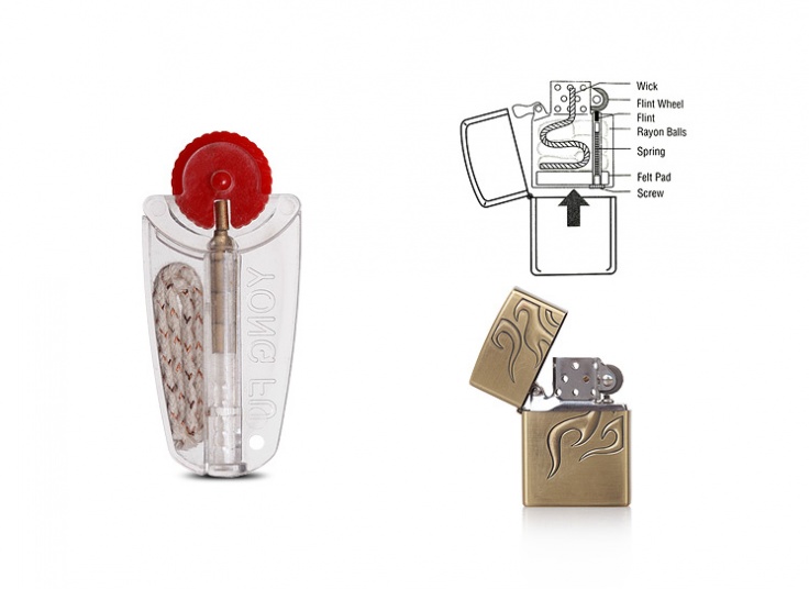 فیتیله و سنگ فندک YONG FU