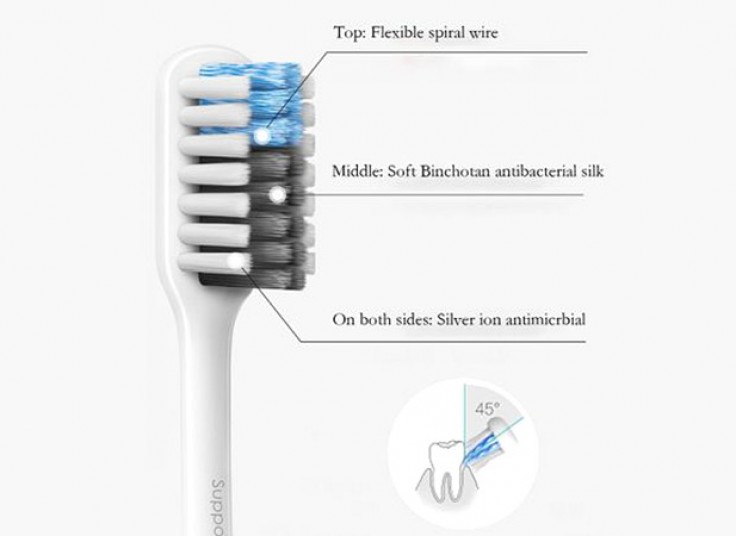 پکیج چهار عددی مسواک Xiaomi Doctor BEI